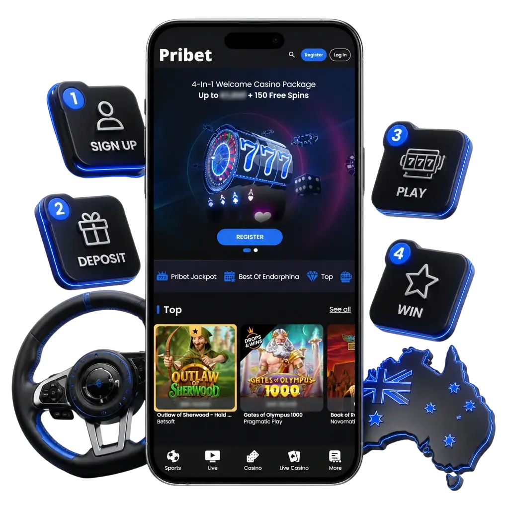 Step-by-step guide showing how to sign up, deposit, and place an F1 bet on Pribet's sportsbook platform.
