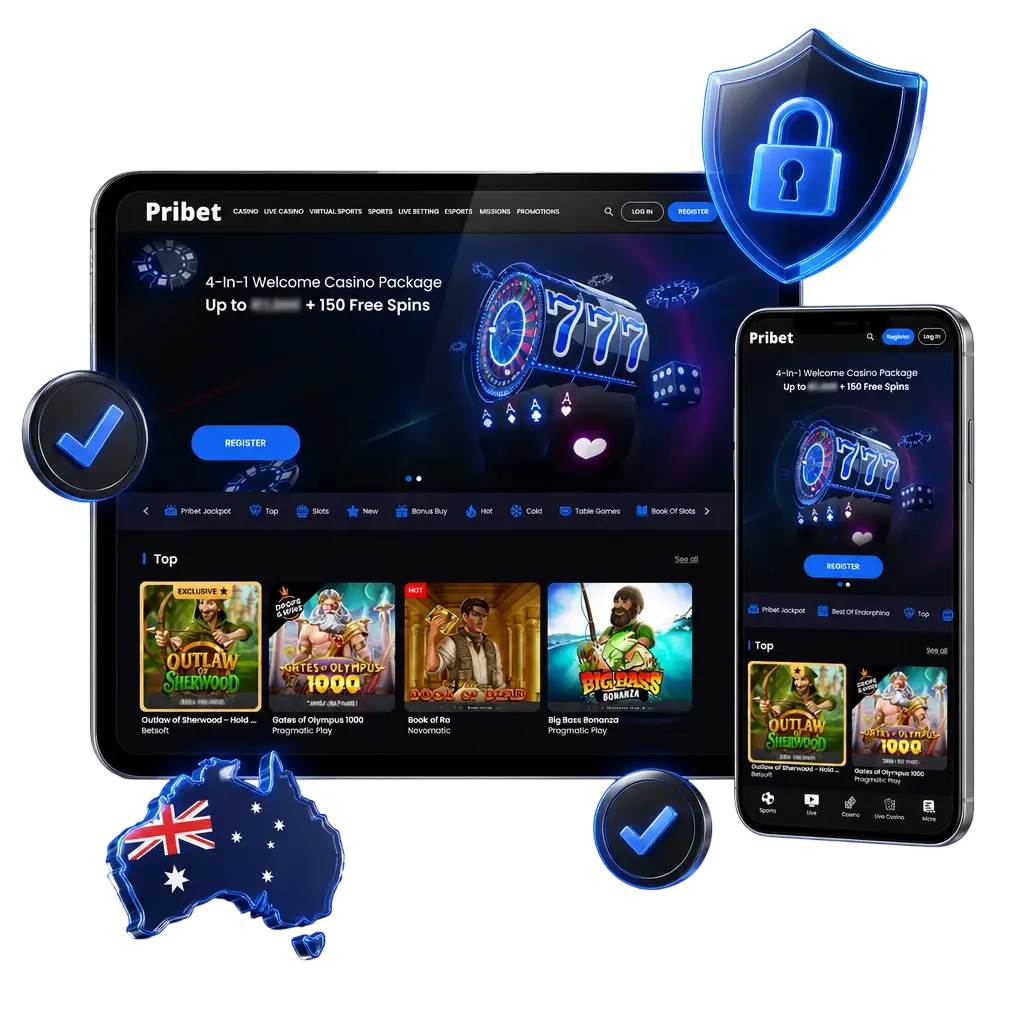 Pribet licensing and safety overview: footer licence details, secure login, payment encryption, and identity verification for Australian players.