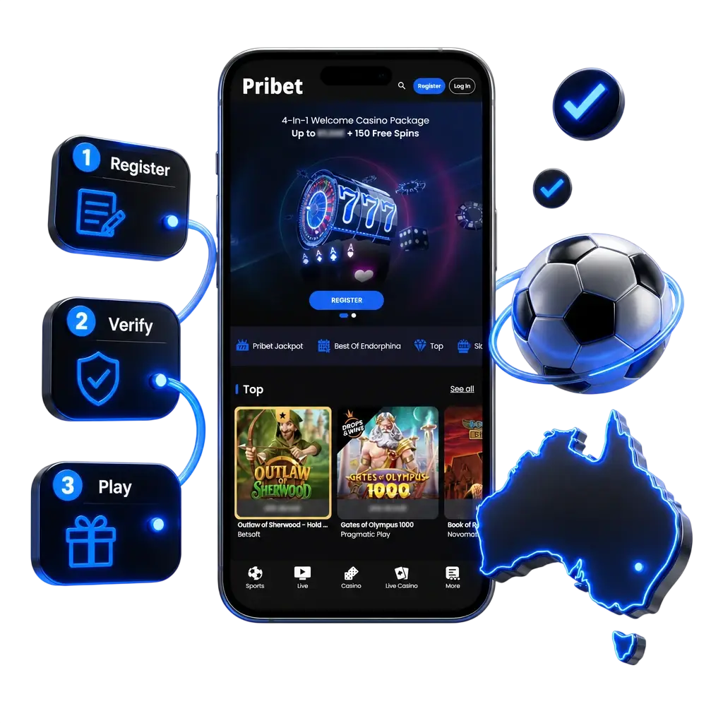 Step-by-step guide showing how to register, deposit AUD, and place a football bet on Pribet Australia